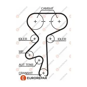 1633131280 EUROREPAR