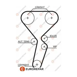 1633132180 EUROREPAR