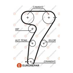 EUROREPAR 1633134280