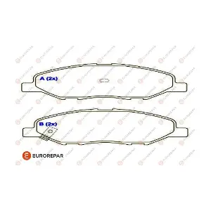 EUROREPAR 1643080280