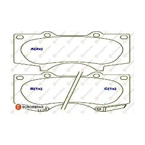 EUROREPAR 1643072180