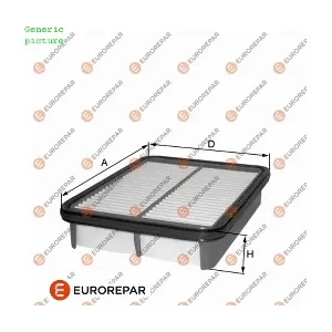 EUROREPAR 1680344380