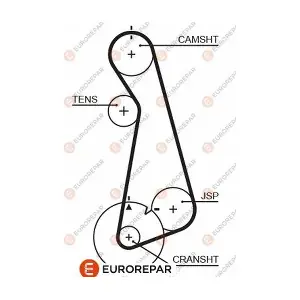 1633140780 EUROREPAR
