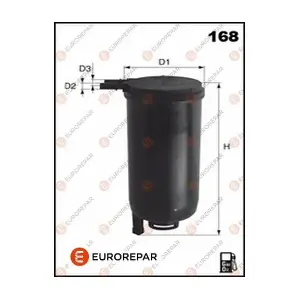 1643629280 EUROREPAR
