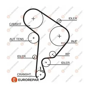 1633129480 EUROREPAR