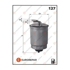 EUROREPAR E148141