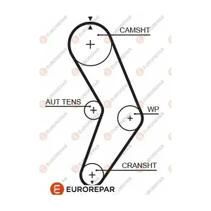 EUROREPAR 1633143080