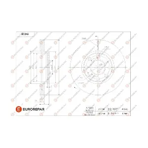 EUROREPAR 1684269080