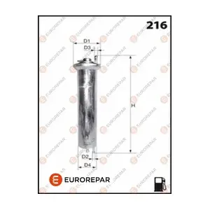 EUROREPAR 1643631880