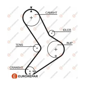 1633138480 EUROREPAR