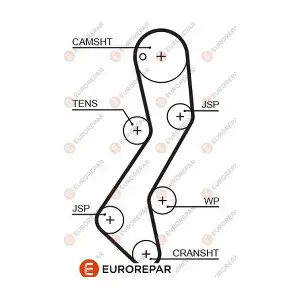 1633136780 EUROREPAR