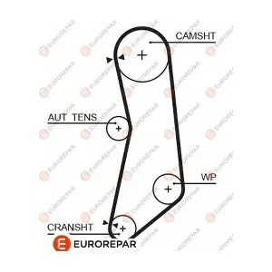 EUROREPAR 1633130680