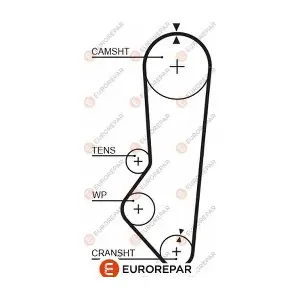 EUROREPAR 1633131480
