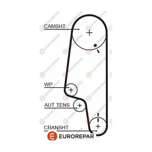 EUROREPAR 1633129280