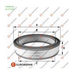 EUROREPAR 1680342780