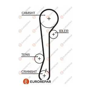 1633133480 EUROREPAR