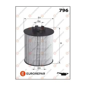 EUROREPAR E149199