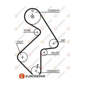 1633139980 EUROREPAR