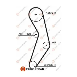 EUROREPAR 1633130580