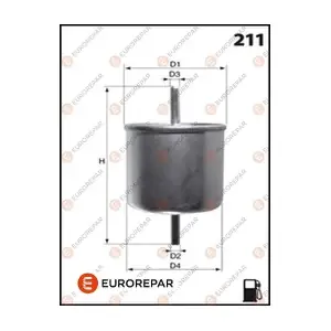 EUROREPAR E145053