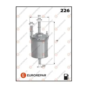 EUROREPAR E145079