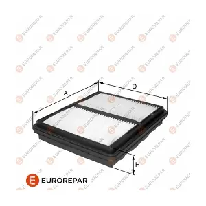 EUROREPAR 1680337080