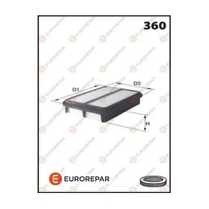 1613722580 EUROREPAR