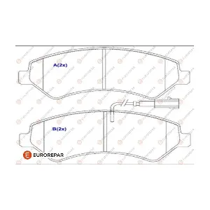 EUROREPAR 1643076680