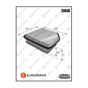 EUROREPAR 1616267980
