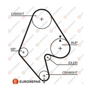 1633138080 EUROREPAR