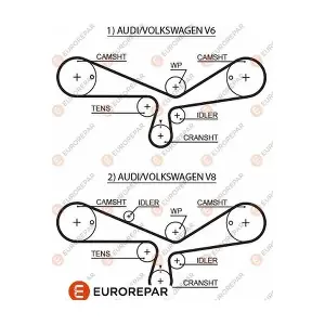 1633141580 EUROREPAR