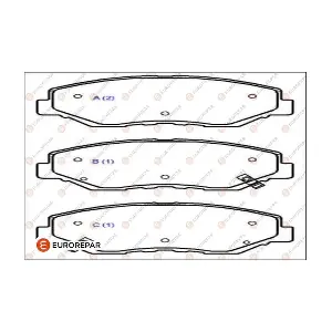 EUROREPAR 1643080580