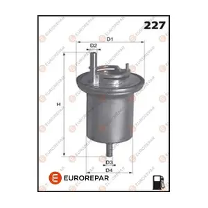 EUROREPAR E145096
