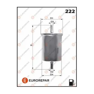 EUROREPAR 1643631780