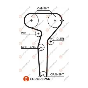1633134380 EUROREPAR