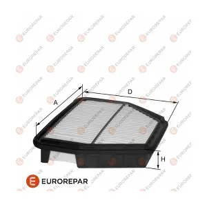 EUROREPAR 1680344080