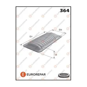 EUROREPAR 1611154780