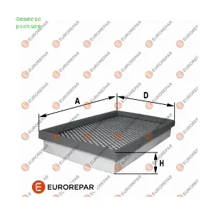 EUROREPAR 1680340180