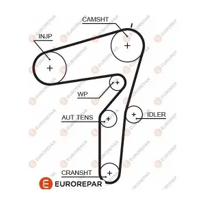 1633135080 EUROREPAR