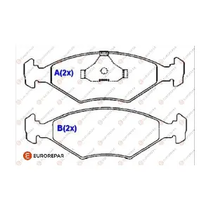 EUROREPAR 1636486580
