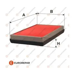 EUROREPAR E147275
