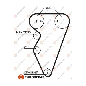 1633137980 EUROREPAR