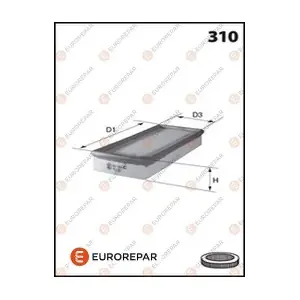 EUROREPAR 1616247680