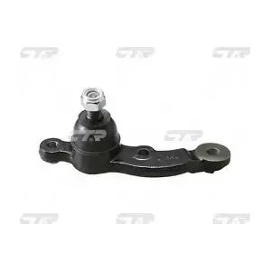 CTR CB0422