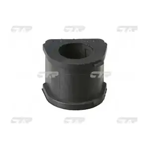GV0364 CTR