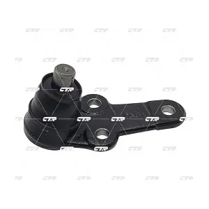 CB0032 CTR
