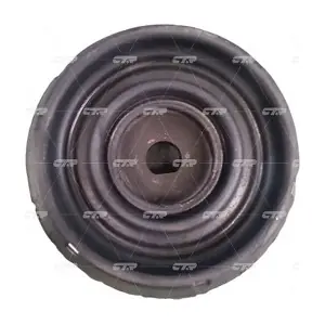 GA0031 CTR