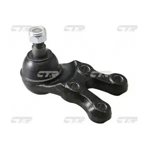 CTR CB0189