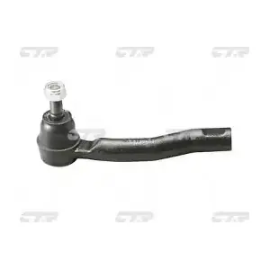CE0779 CTR