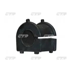 GV0513 CTR